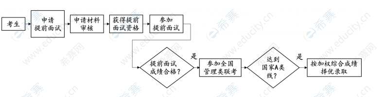 微信截图_20230714104513.png