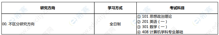 北京大学计算机考研专业初试科目介绍