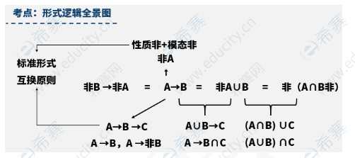 復(fù)言9.png