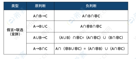 復(fù)言7.png