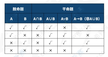 復(fù)言5.png