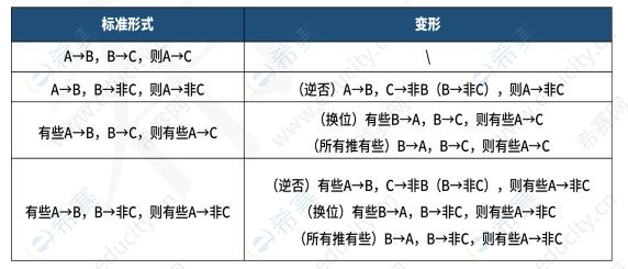 简单命题5.png