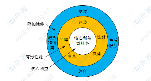 企業(yè)微信截圖_20240103150206.png