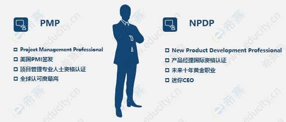 PMP<sup>®</sup>与NPDP.png