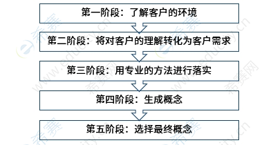 微信截图_20240109143608.png