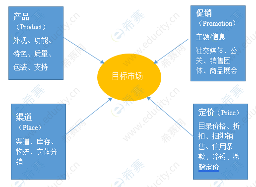 企業(yè)微信截圖_20240103145908.png