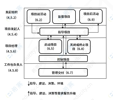 微信截圖_20240207103120.png