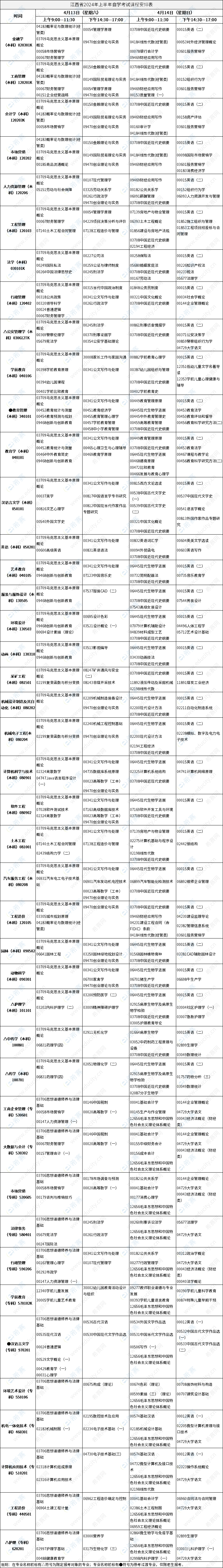江西省2024年上半年自学考试课程安排表