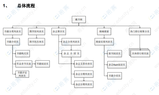 微信截圖_20240313140147.png