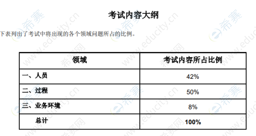 企业微信截图_17194710132208.png