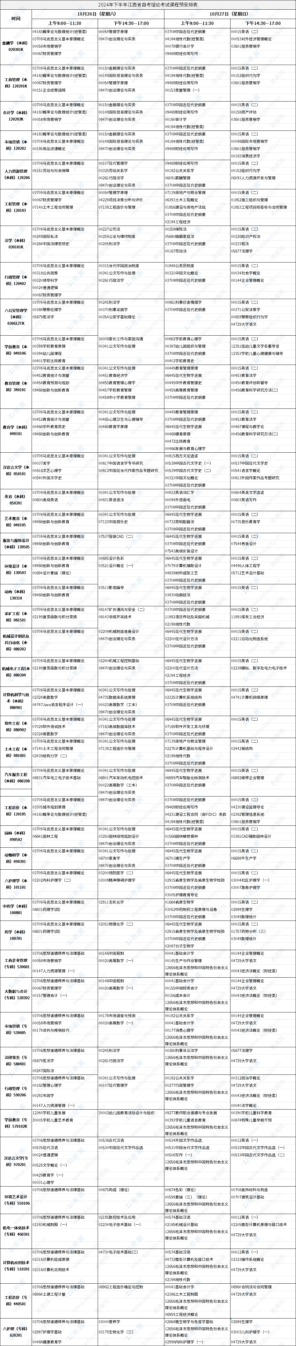 2024年下半年江西省自考理论考试课程预安排表.png