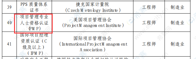 企业微信截图_17217167524517.png