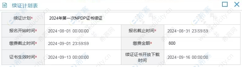 2024年第一次NPDP證書續(xù)證