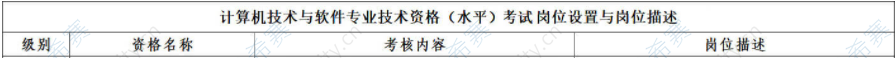 系統(tǒng)分析師-1.png