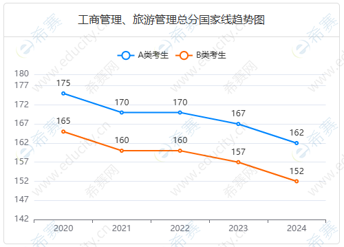 企業(yè)微信截圖_17338206627610.png