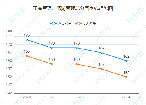 企業(yè)微信截圖_17350078603966.png