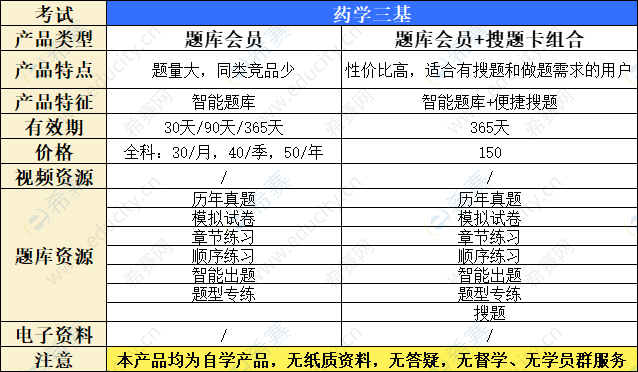 三基-藥學(xué)產(chǎn)品介紹.png