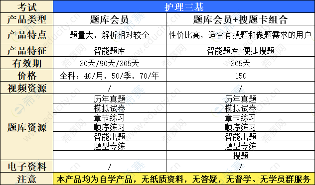 三基-護理產(chǎn)品介紹.png