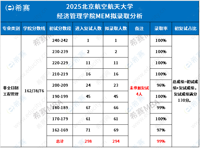 企業(yè)微信截圖_17458218554994.png