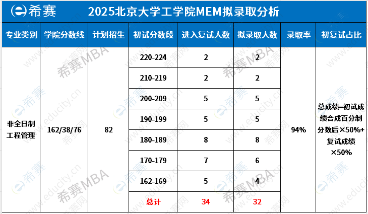 企业微信截图_1745737303396.png