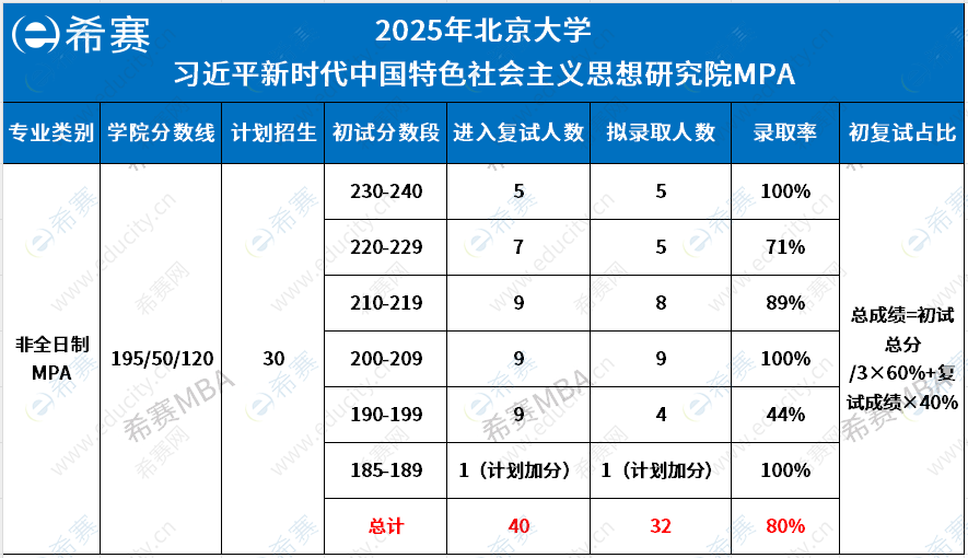 企业微信截图_17458189697340.png