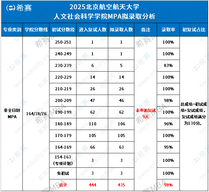 企業(yè)微信截圖_17458229226195.png