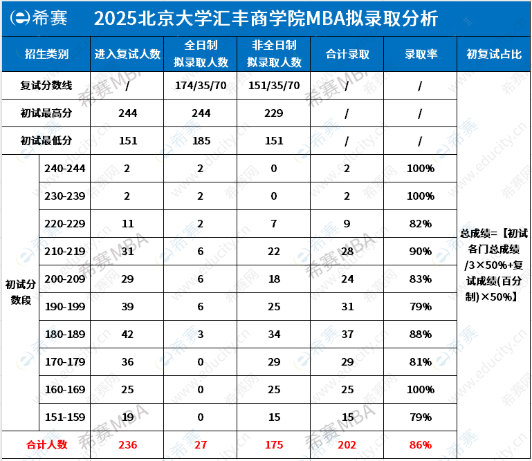 企业微信截图_17457347784737.png