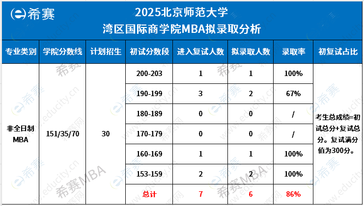 企业微信截图_17458921329859.png