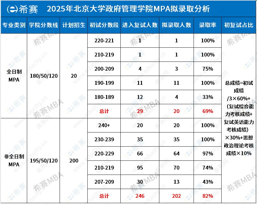 企業(yè)微信截圖_1745807300880.png
