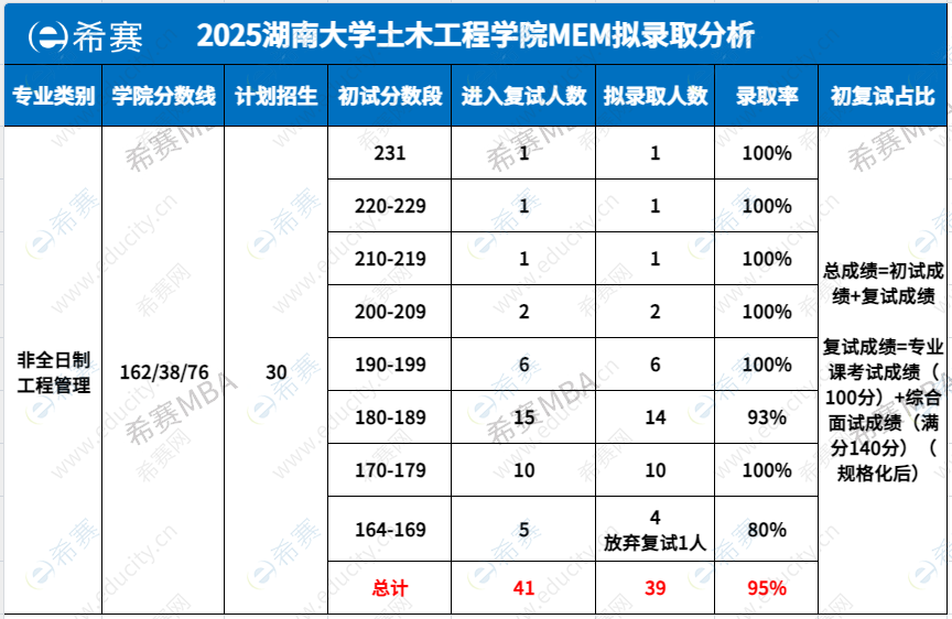 企业微信截图_17478815321614.png