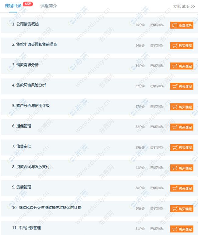 公司信贷