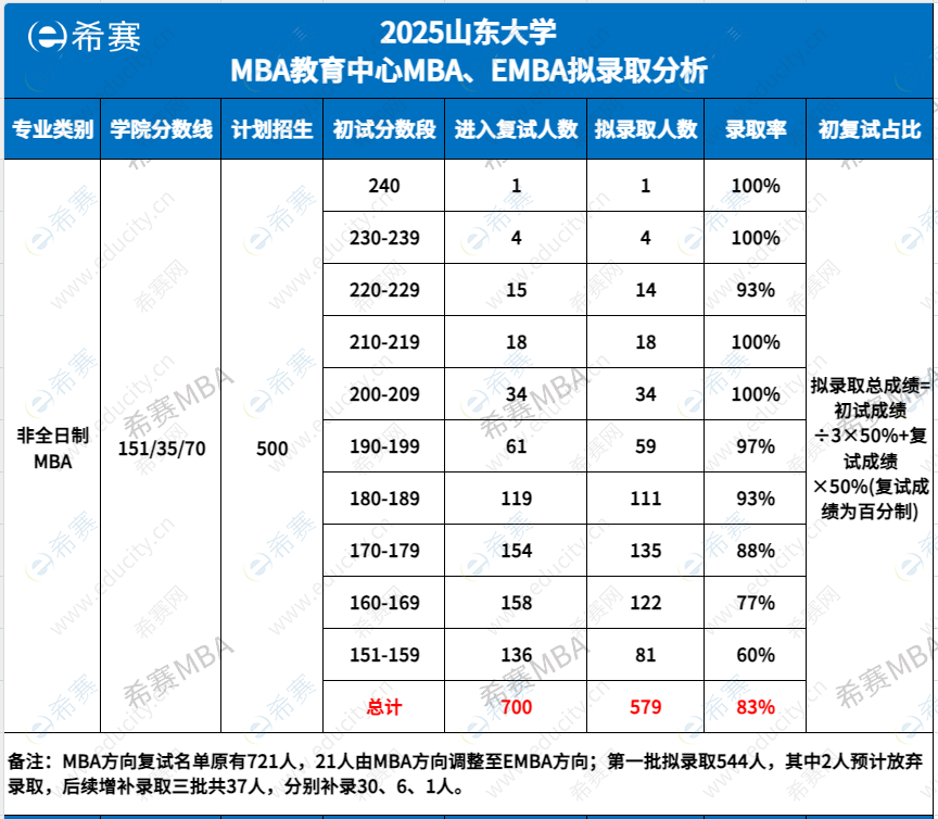 企業(yè)微信截圖_17482412284209.png