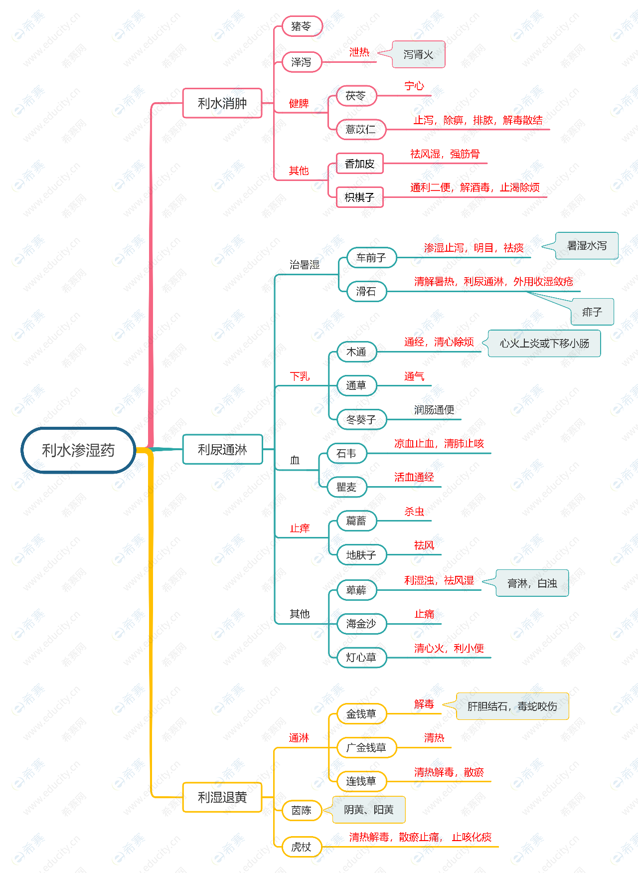 微信图片_20250522143009.png