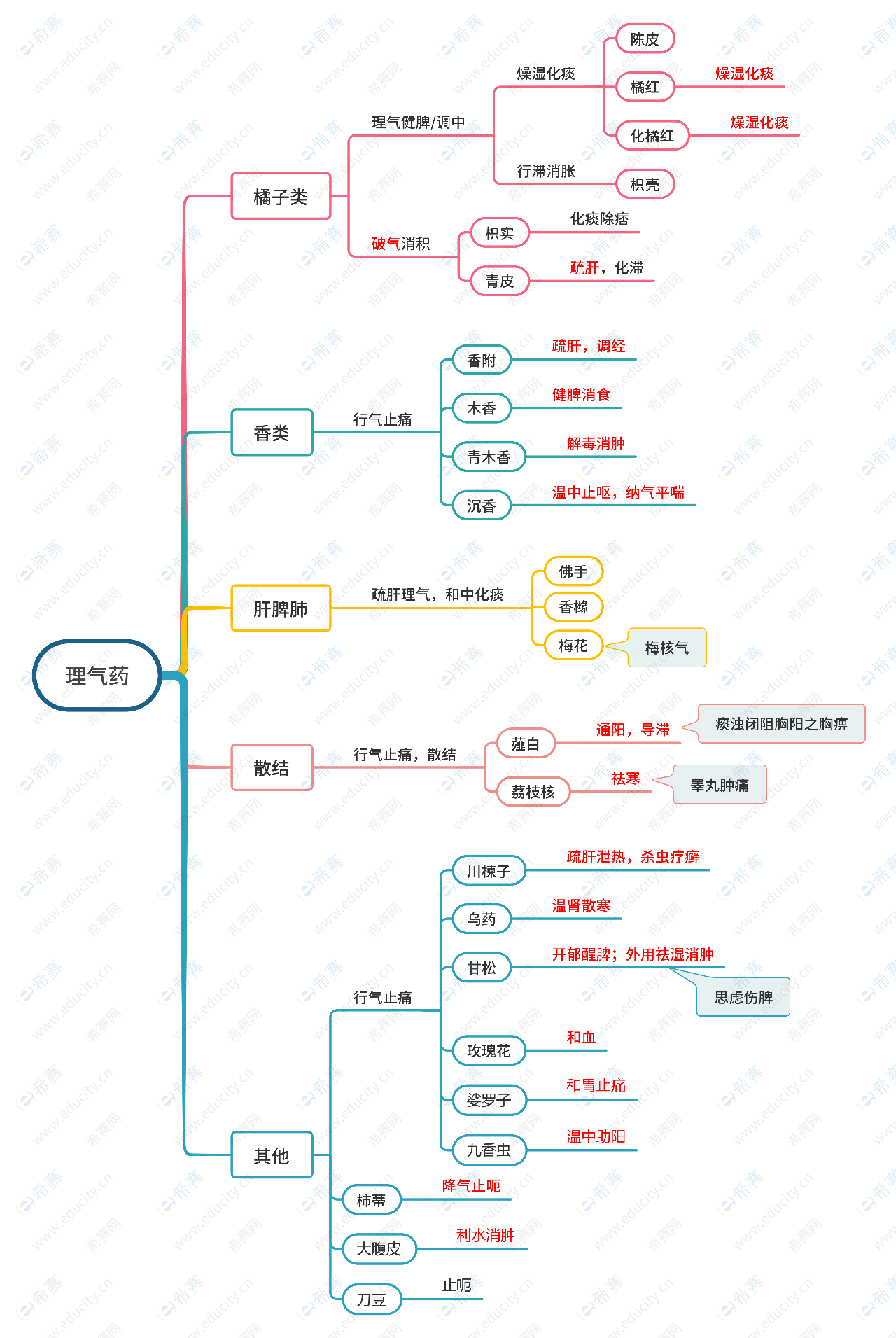 微信图片_20250522143012.png