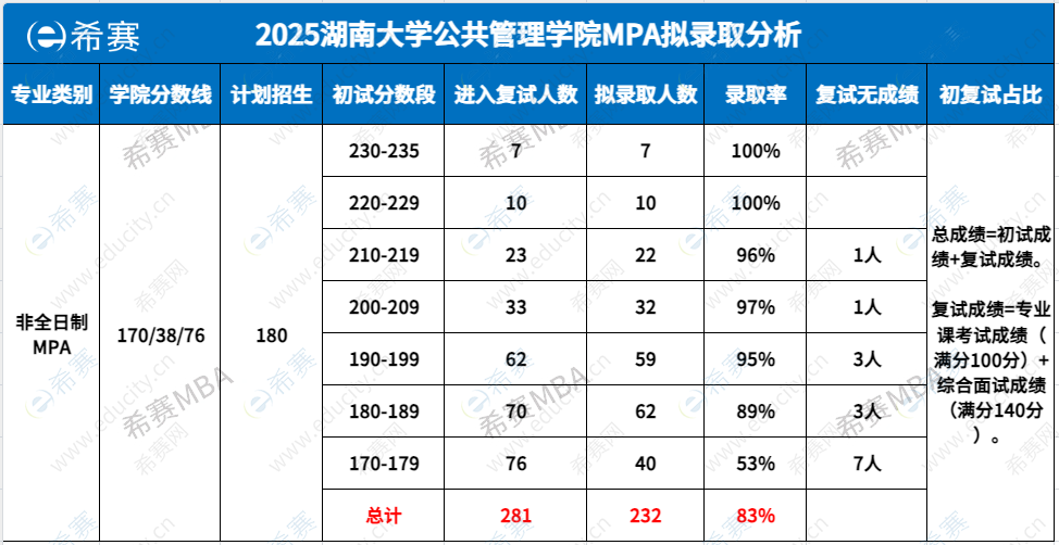 企業(yè)微信截圖_17478830468876.png