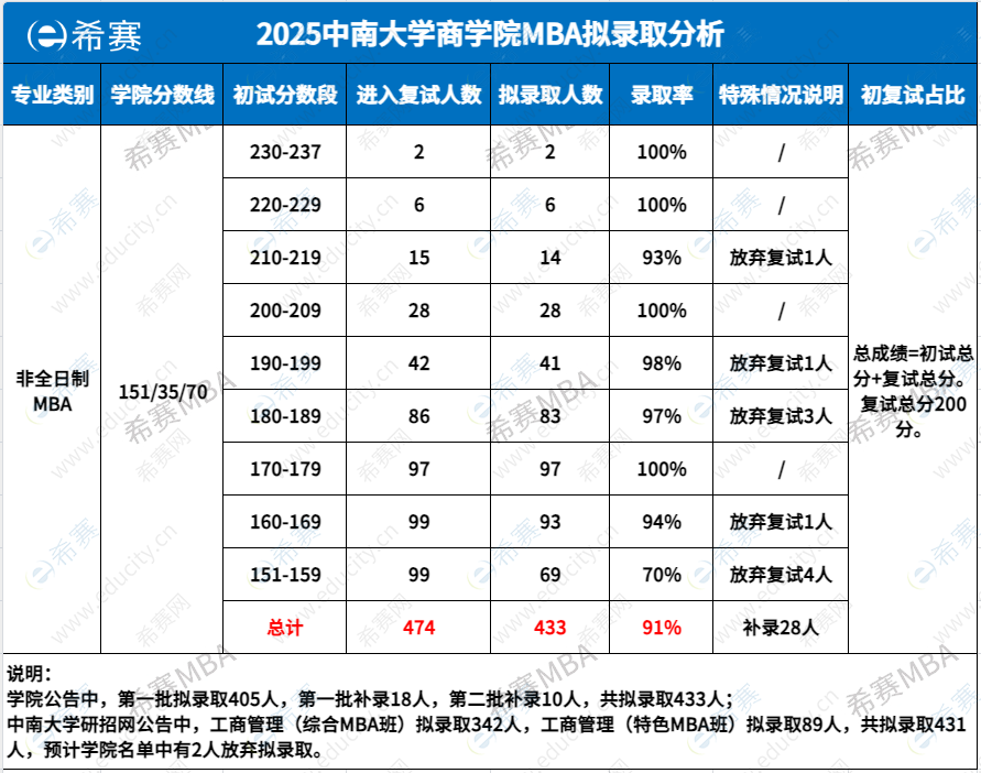 企業(yè)微信截圖_17473649187462.png