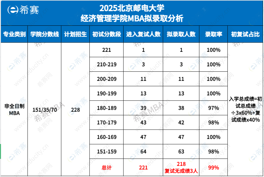 企业微信截图_17471059453735.png