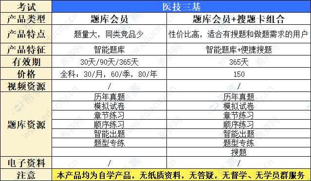 三基-医技产品介绍.png