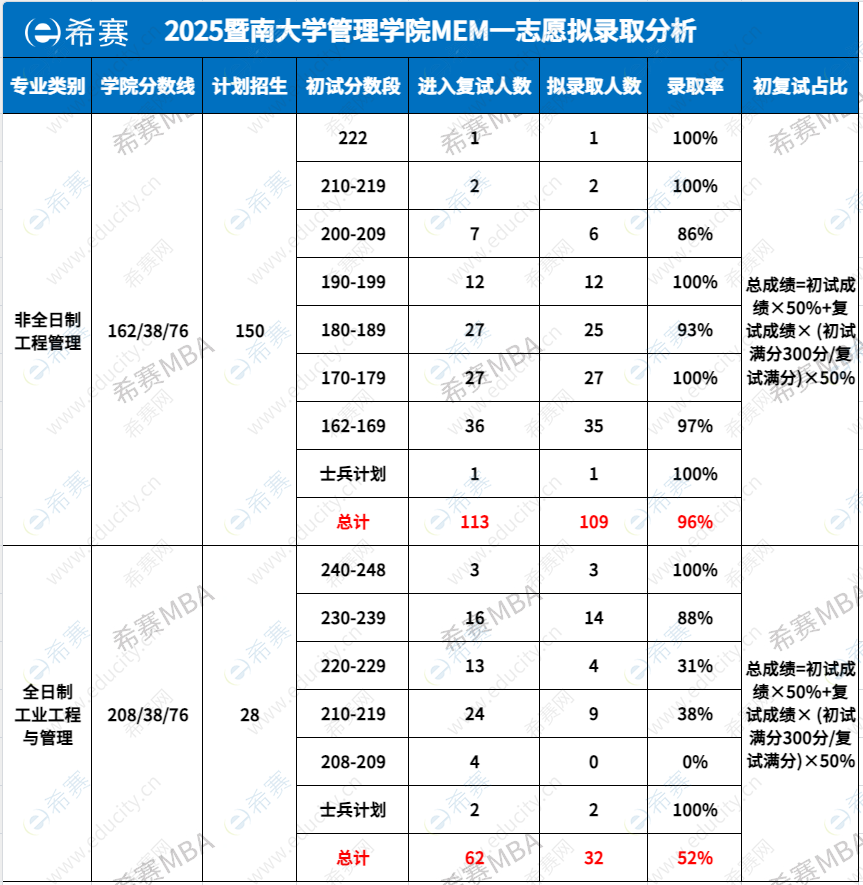 企業(yè)微信截圖_17484201305033.png