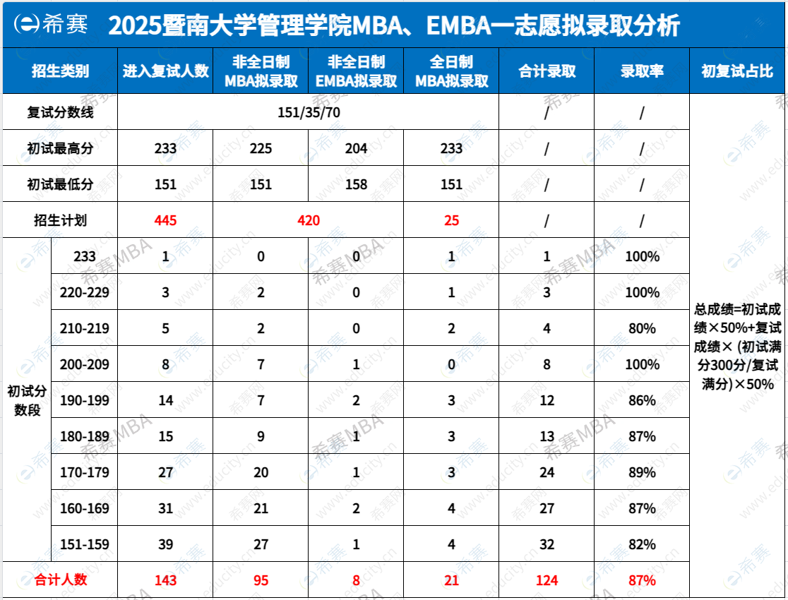 企業(yè)微信截圖_17484171108169.png