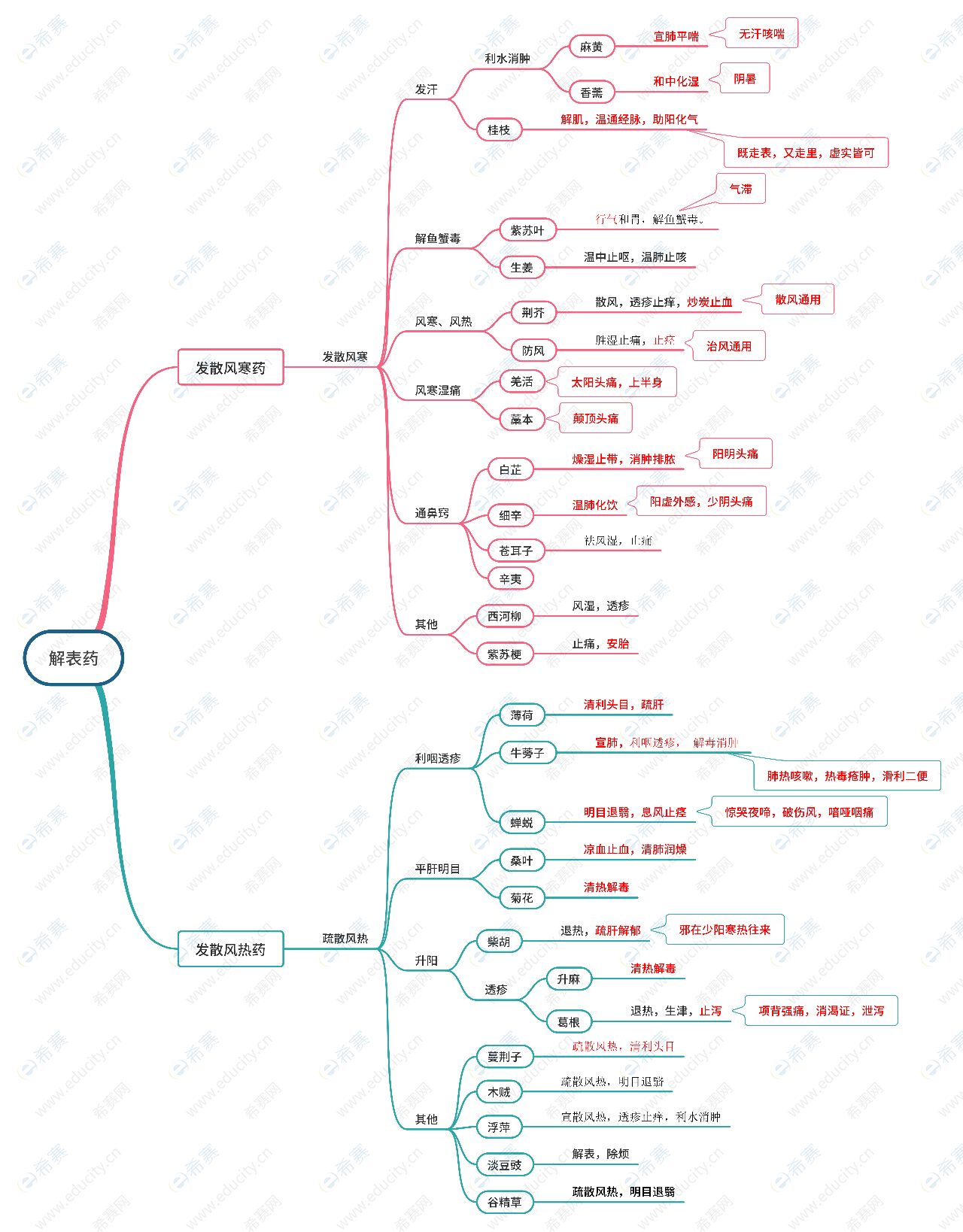微信图片_20250522143006.png