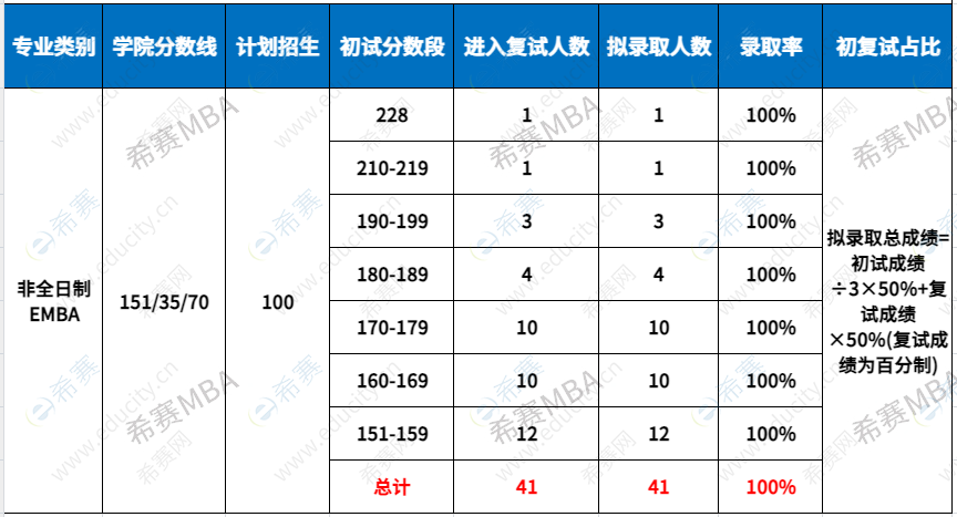 企業(yè)微信截圖_17482414261926.png
