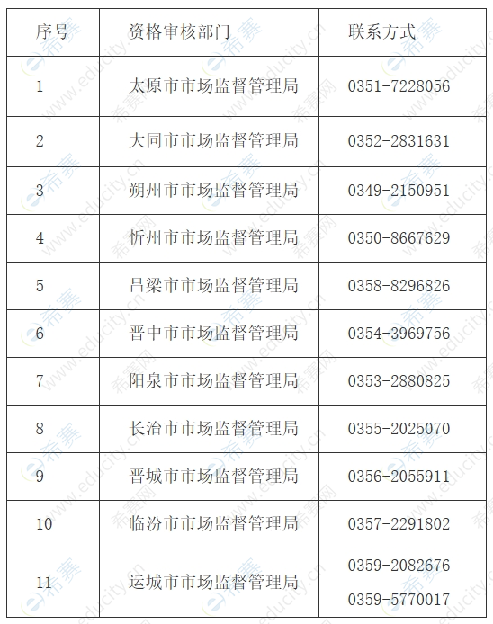 微信截图_20250626105946.png