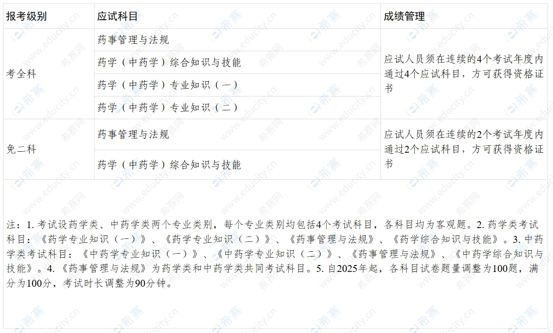 微信截图_20250623171003.png