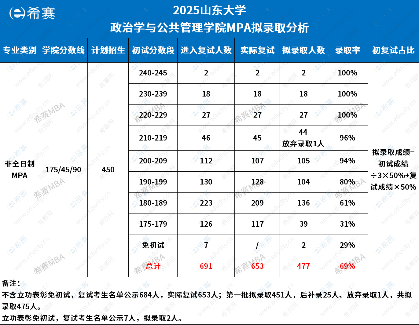 企业微信截图_1749093546334.png