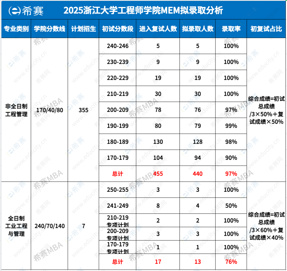 企业微信截图_17489447909992.png
