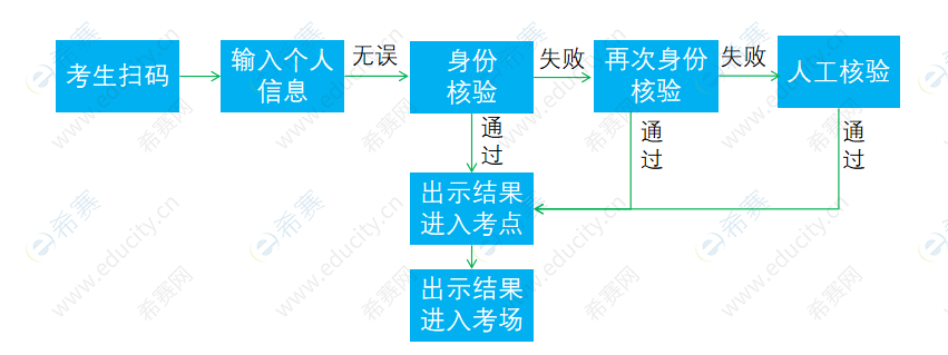 微信图片_20250616102639.png