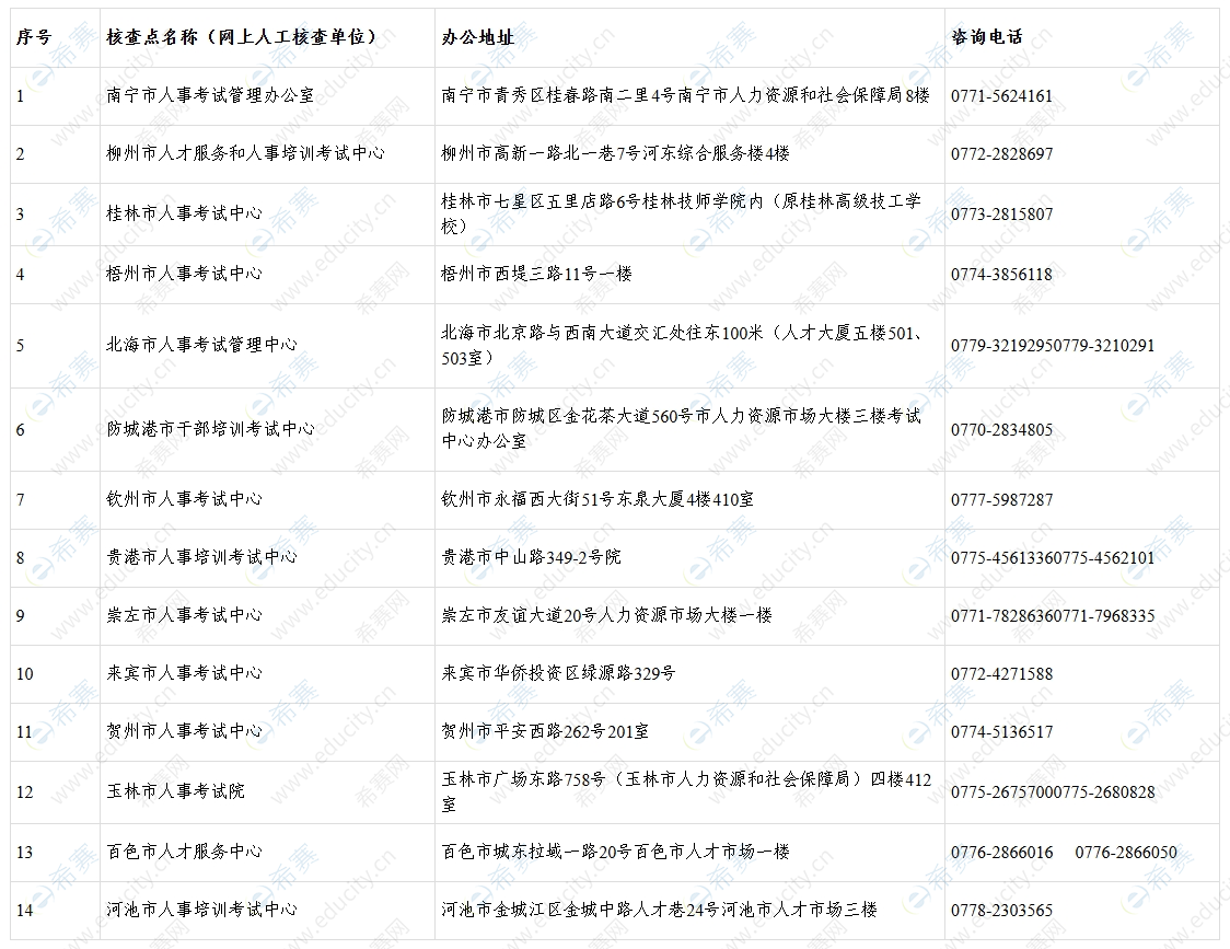 微信截图_20250623171054.png
