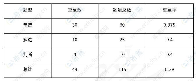 微信截圖_20250624093313.png