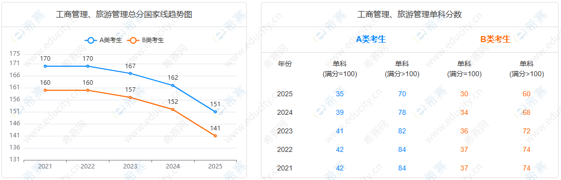 企業(yè)微信截圖_17491958529096.png